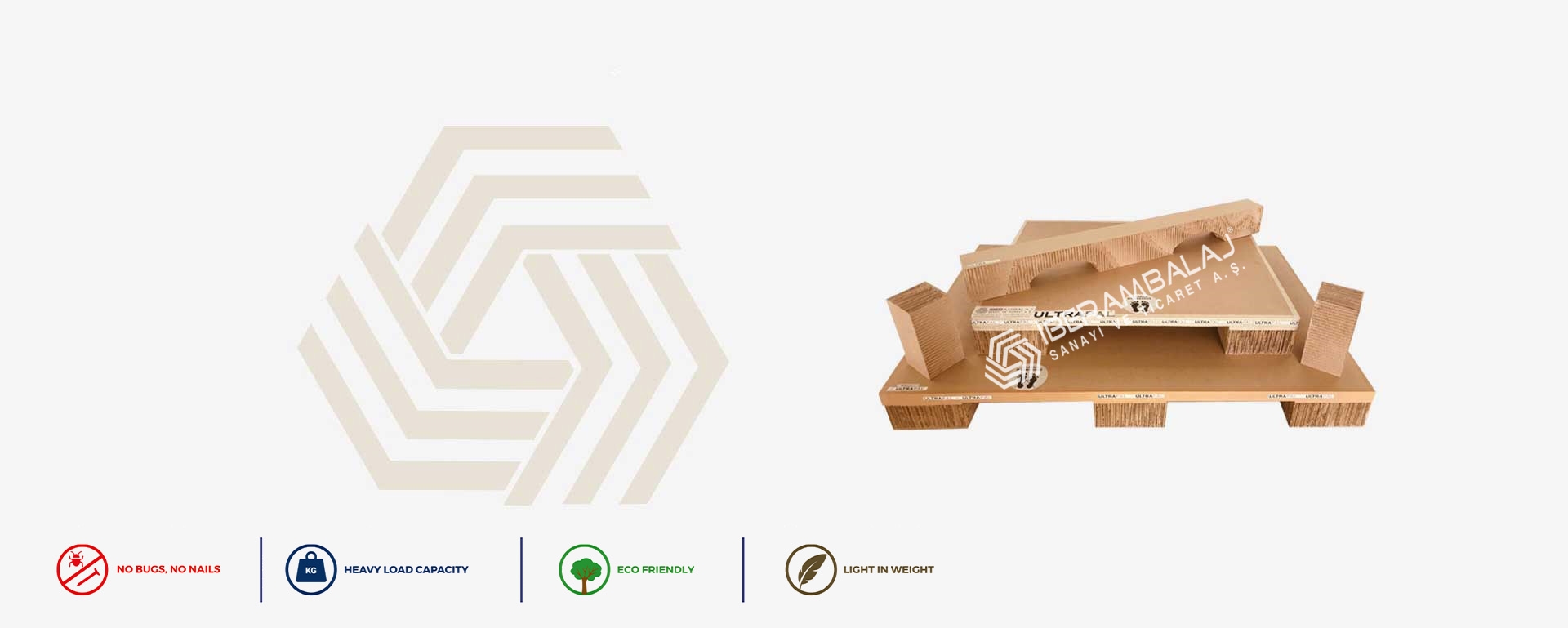 Our New Innovative Product